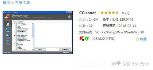 四款電腦必備的黑科技軟件，別說你沒用過